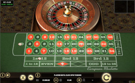 jeu gratuit European Roulette de Betsoft